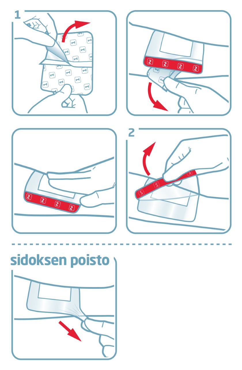 Kuinka käytät Leukomed T plus skin sensitive Kuinka käytät Leukomed T plus skin sensitive